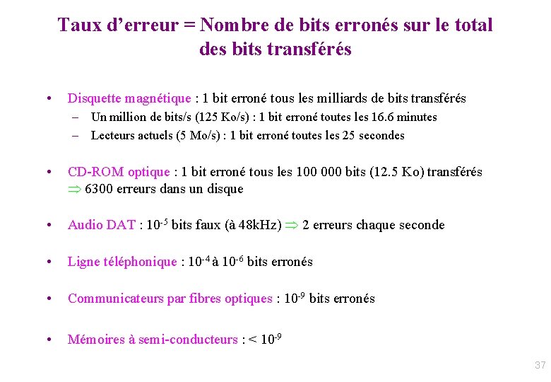 Taux d’erreur = Nombre de bits erronés sur le total des bits transférés •