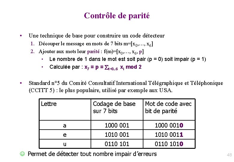 Contrôle de parité • Une technique de base pour construire un code détecteur 1.