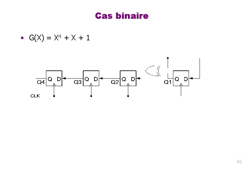 Cas binaire • G(X) = X 4 + X + 1 66 