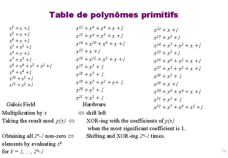 Table de polynômes primitifs x 12 + x 6 + x 4 + x