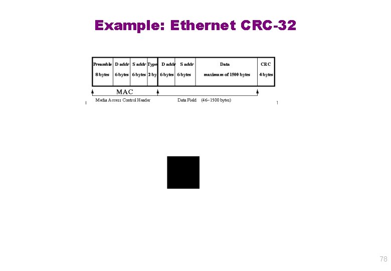 Example: Ethernet CRC-32 78 