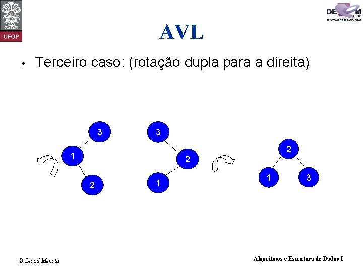 AVL • Terceiro caso: (rotação dupla para a direita) 3 3 2 1 2