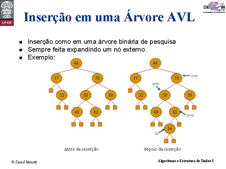 Inserção em uma Árvore AVL n n n Inserção como em uma árvore binária