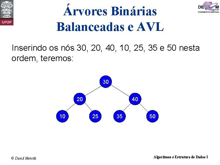 Árvores Binárias Balanceadas e AVL Inserindo os nós 30, 20, 40, 10, 25, 35