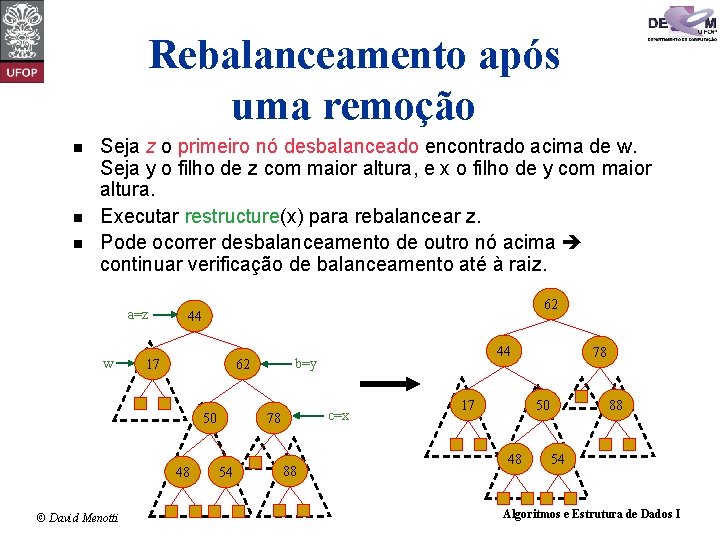 Rebalanceamento após uma remoção n n n Seja z o primeiro nó desbalanceado encontrado