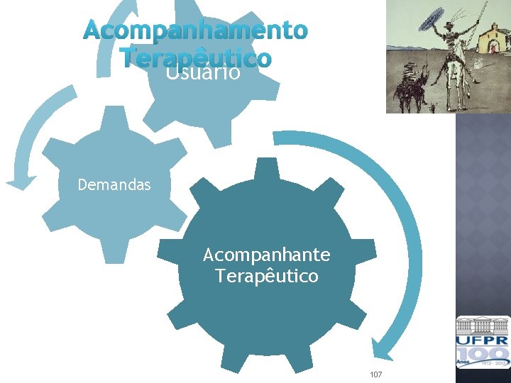 Acompanhamento Terapêutico Usuário Demandas Acompanhante Terapêutico 107 