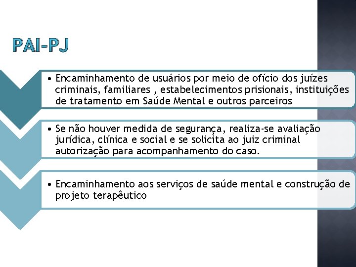 PAI-PJ • Encaminhamento de usuários por meio de ofício dos juízes criminais, familiares ,