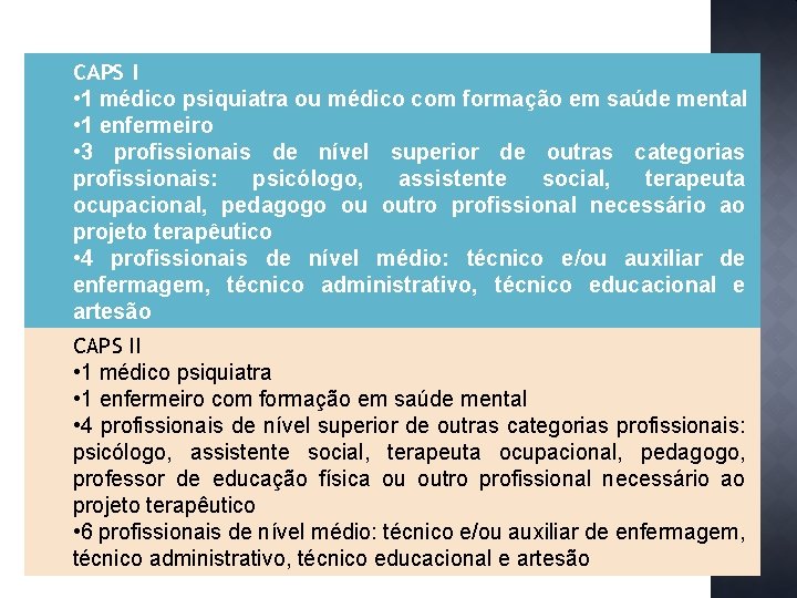 CAPS I • 1 médico psiquiatra ou médico com formação em saúde mental •