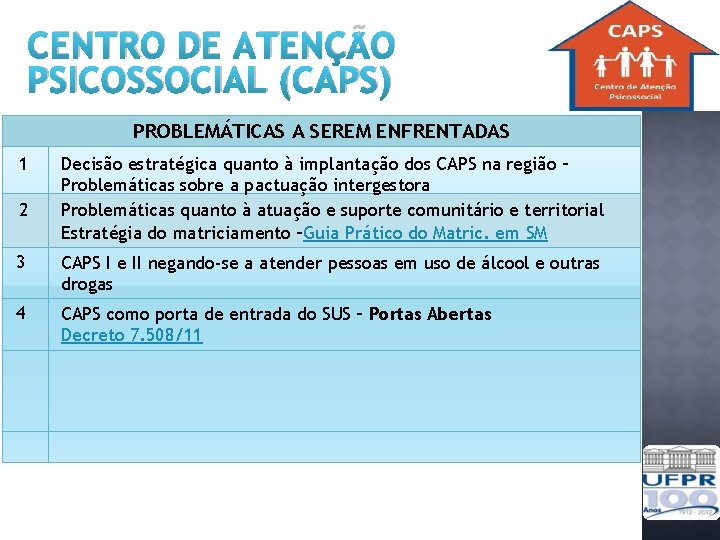 CENTRO DE ATENÇÃO PSICOSSOCIAL (CAPS) PROBLEMÁTICAS A SEREM ENFRENTADAS 1 2 Decisão estratégica quanto