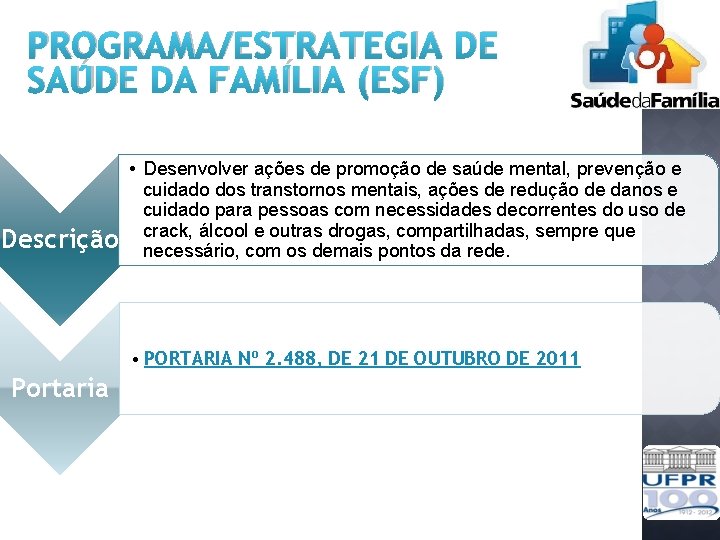 PROGRAMA/ESTRATEGIA DE SAÚDE DA FAMÍLIA (ESF) Descrição • Desenvolver ações de promoção de saúde