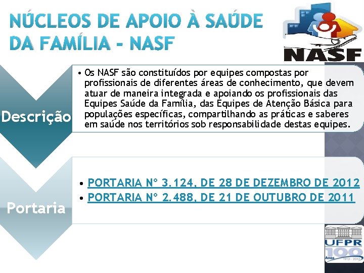 NÚCLEOS DE APOIO À SAÚDE DA FAMÍLIA - NASF Descrição Portaria • Os NASF