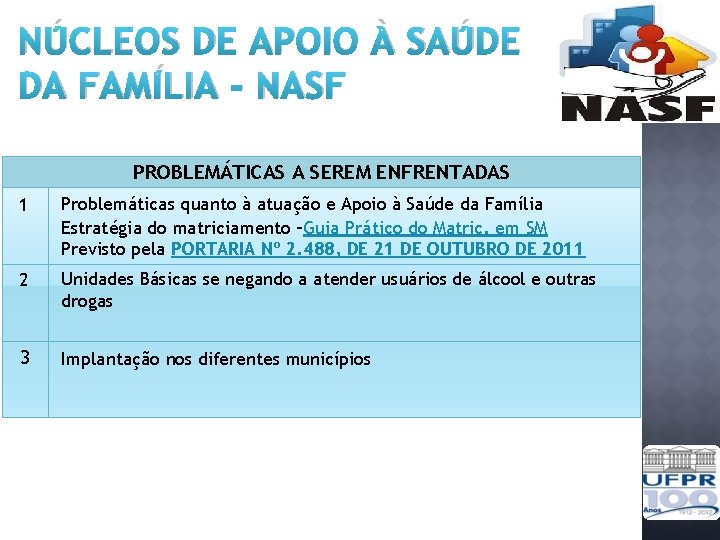 NÚCLEOS DE APOIO À SAÚDE DA FAMÍLIA - NASF PROBLEMÁTICAS A SEREM ENFRENTADAS 1