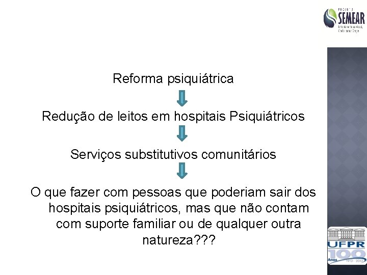 Reforma psiquiátrica Redução de leitos em hospitais Psiquiátricos Serviços substitutivos comunitários O que fazer