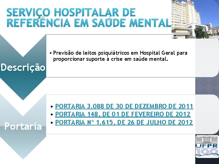SERVIÇO HOSPITALAR DE REFERÊNCIA EM SAÚDE MENTAL Descrição Portaria • Previsão de leitos psiquiátricos