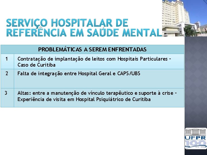 SERVIÇO HOSPITALAR DE REFERÊNCIA EM SAÚDE MENTAL PROBLEMÁTICAS A SEREM ENFRENTADAS 1 Contratação de