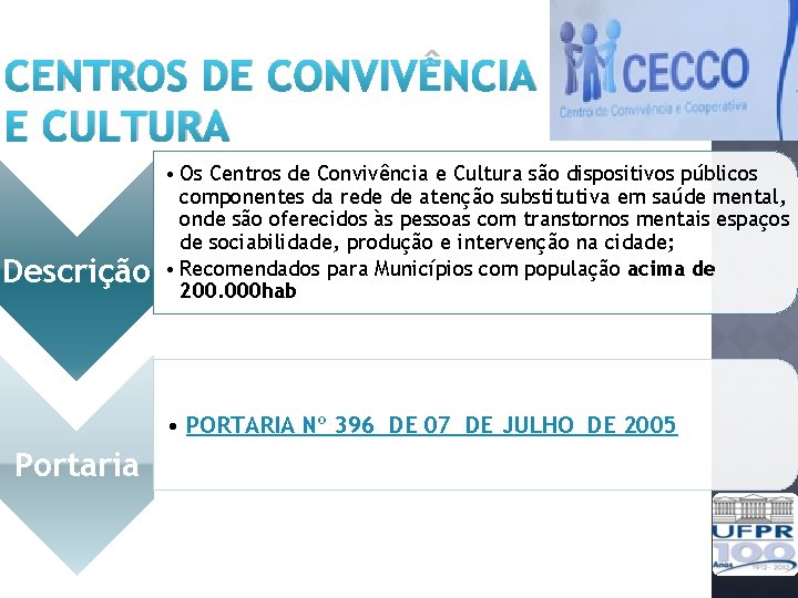 CENTROS DE CONVIVÊNCIA E CULTURA Descrição • Os Centros de Convivência e Cultura são