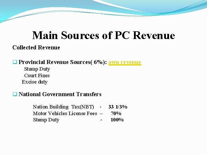 Main Sources of PC Revenue Collected Revenue q Provincial Revenue Sources( 6%): own revenue
