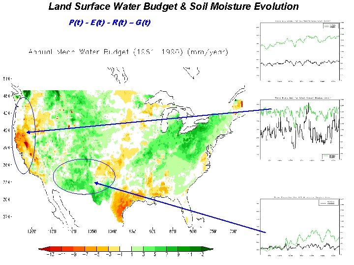 Land Surface Water Budget & Soil Moisture Evolution P(t) - E(t) - R(t) –