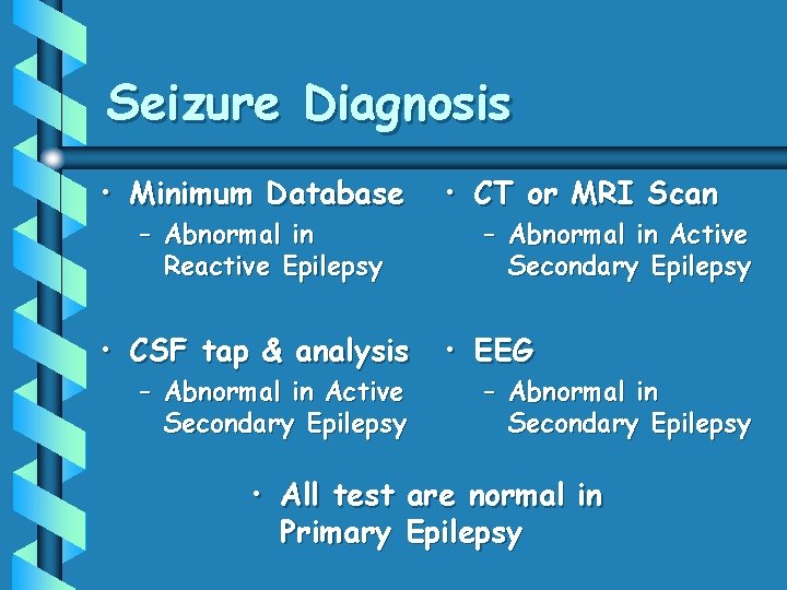 Seizure Diagnosis • Minimum Database • CT or MRI Scan • CSF tap &