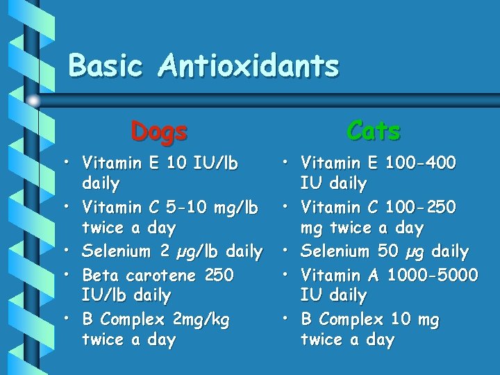 Basic Antioxidants Dogs • Vitamin E 10 IU/lb daily • Vitamin C 5 -10