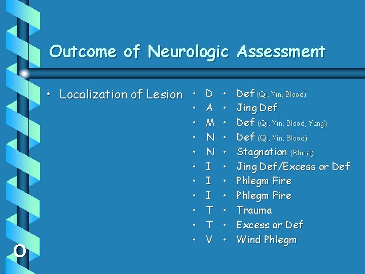 Outcome of Neurologic Assessment • Localization of Lesion • Def (Qi, Yin, Blood) O