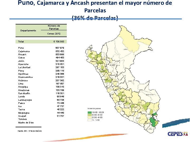 Puno, Cajamarca y Áncash presentan el mayor número de Parcelas (36% de Parcelas) Número