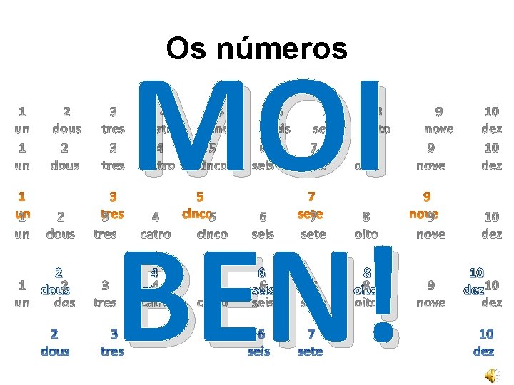 Os números 2 dous MOI BEN! 4 catro 6 seis 8 oito 10 dez