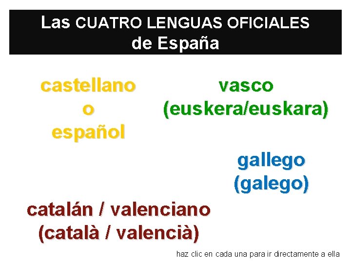 Las CUATRO LENGUAS OFICIALES de España castellano o español vasco (euskera/euskara) gallego (galego) catalán