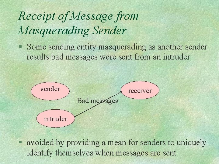 Receipt of Message from Masquerading Sender § Some sending entity masquerading as another sender