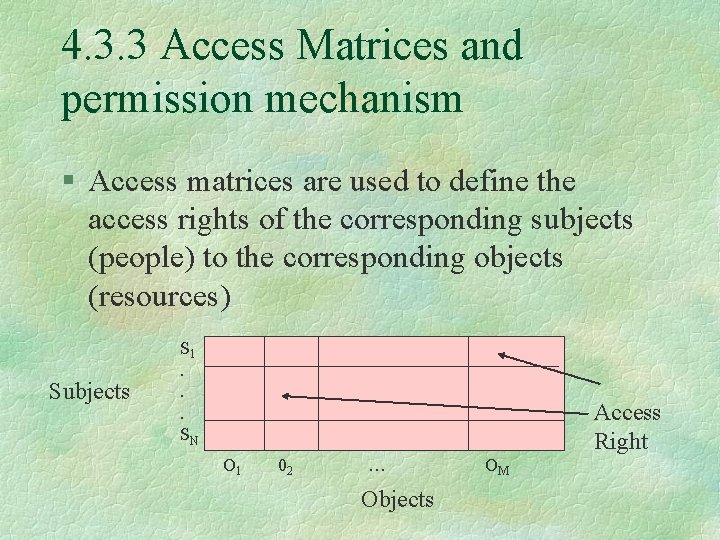 4. 3. 3 Access Matrices and permission mechanism § Access matrices are used to