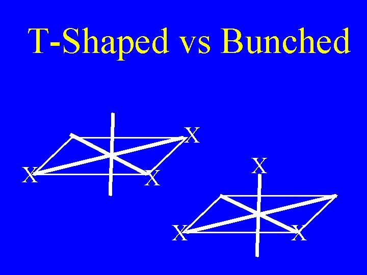 T-Shaped vs Bunched X X X T-Shaped vs Bunched X X X
