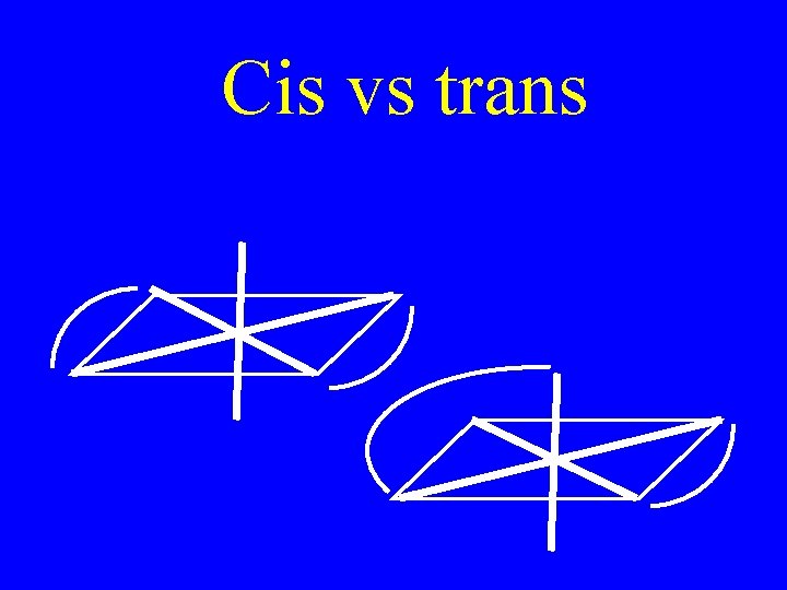 Cis vs trans Cis vs trans
