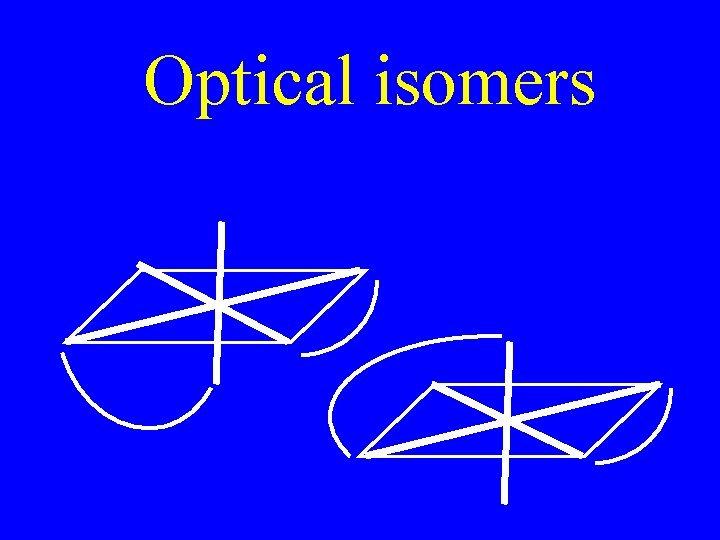 Optical isomers Optical isomers