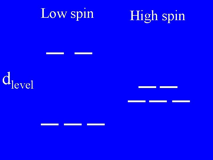 Low spin dlevel High spin Low spin dlevel High spin