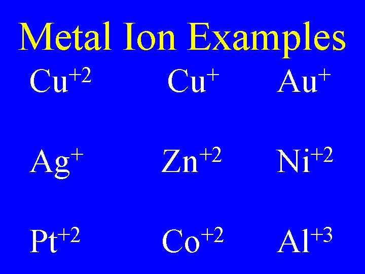 Metal Ion Examples +2 Cu + Au + Ag +2 Zn +2 Ni +2 Metal Ion Examples +2 Cu + Au + Ag +2 Zn +2 Ni +2