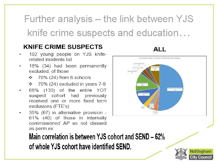 Further analysis – the link between YJS knife crime suspects and education… 