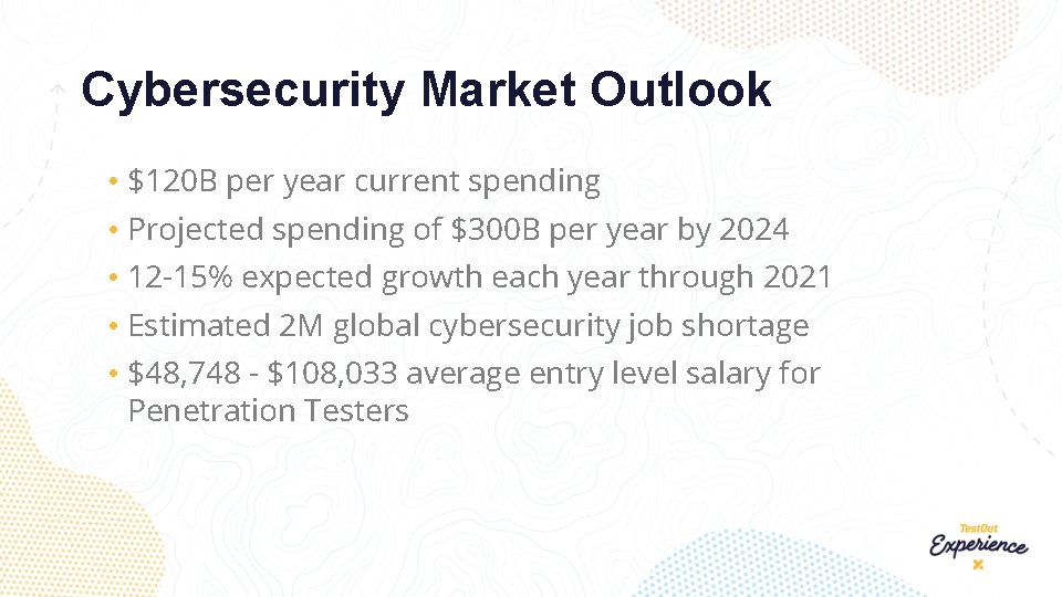 Cybersecurity Market Outlook • $120 B per year current spending • Projected spending of