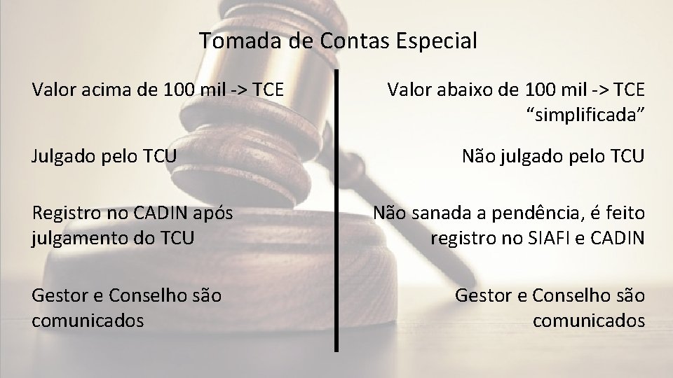 Tomada de Contas Especial Valor acima de 100 mil -> TCE Julgado pelo TCU