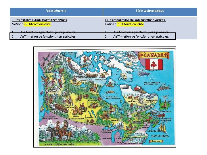 Voie générale Série technologique I. Des espaces ruraux multifonctionnels. Notion : multifonctionnalité I. Des