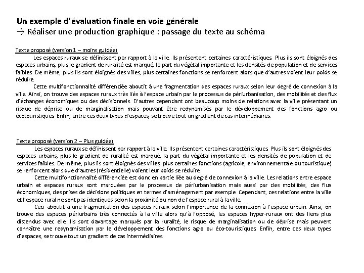 Un exemple d’évaluation finale en voie générale → Réaliser une production graphique : passage