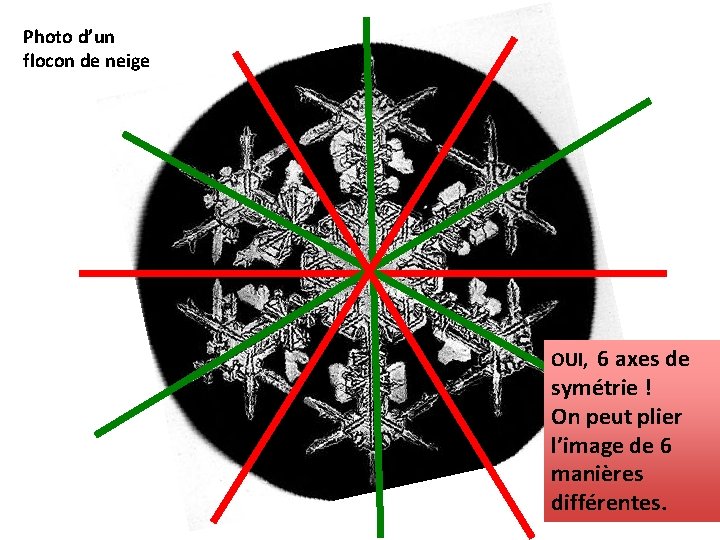 Photo d’un flocon de neige 6 axes de symétrie ! On peut plier l’image