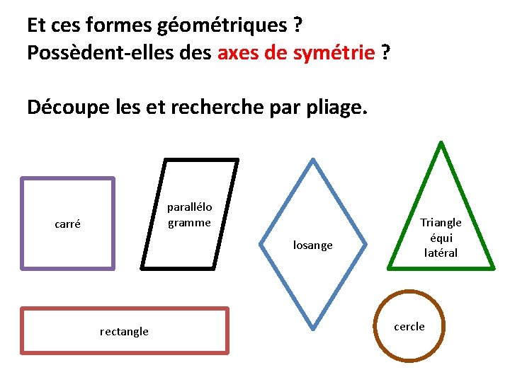 Et ces formes géométriques ? Possèdent-elles des axes de symétrie ? Découpe les et