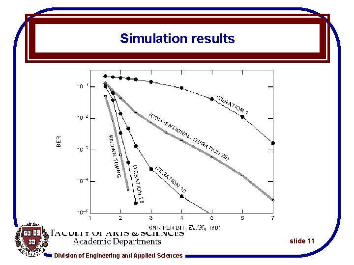 Simulation results slide 11 Division of Engineering and Applied Sciences 