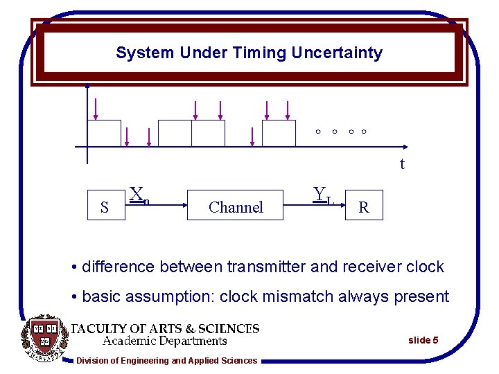 System Under Timing Uncertainty t S Xn Channel YL R • difference between transmitter