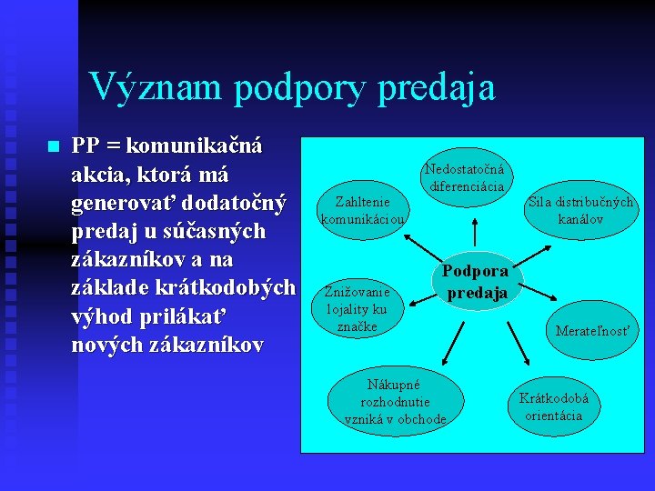 Význam podpory predaja n PP = komunikačná akcia, ktorá má generovať dodatočný predaj u Význam podpory predaja n PP = komunikačná akcia, ktorá má generovať dodatočný predaj u