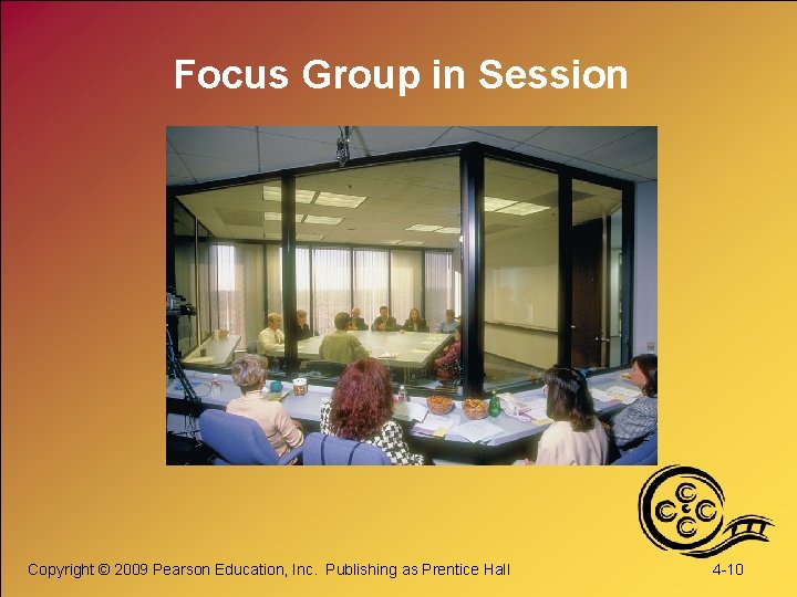 Focus Group in Session Copyright © 2009 Pearson Education, Inc. Publishing as Prentice Hall