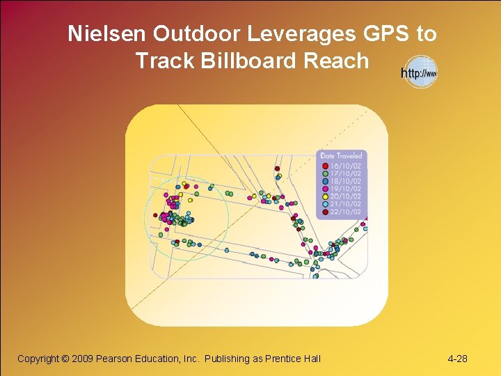 Nielsen Outdoor Leverages GPS to Track Billboard Reach Copyright © 2009 Pearson Education, Inc.