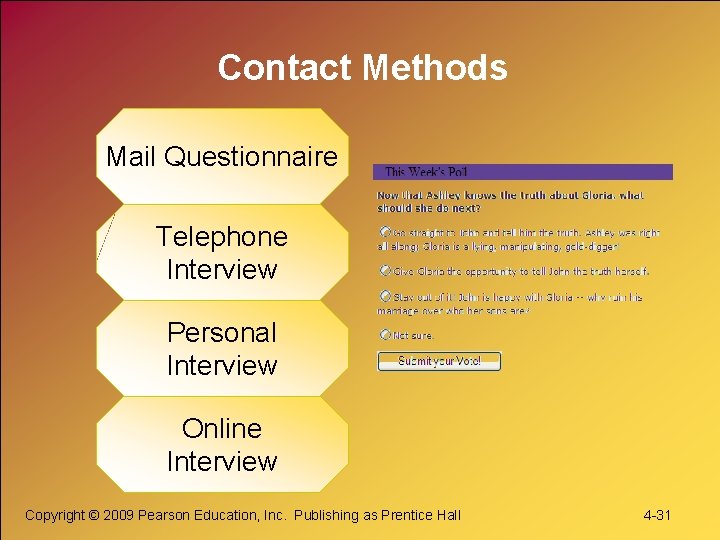 Contact Methods Mail Questionnaire Telephone Interview Personal Interview Online Interview Copyright © 2009 Pearson