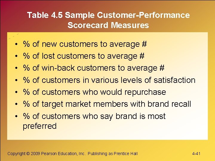 Table 4. 5 Sample Customer-Performance Scorecard Measures • • % of new customers to