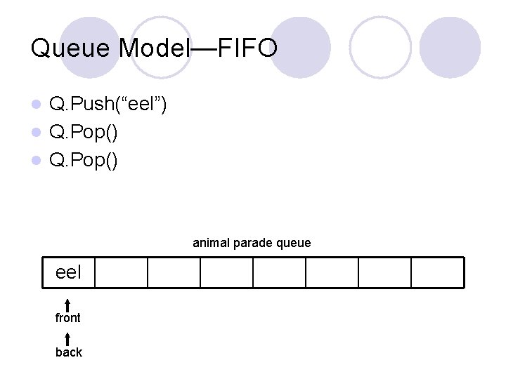Queue Model—FIFO Q. Push(“eel”) l Q. Pop() l animal parade queue eel front back